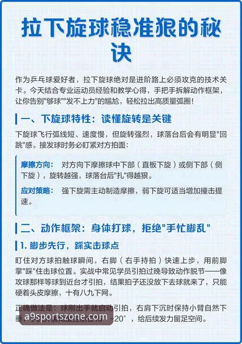 A9体育官网首页功能详解：最新动态揭示体育竞猜平台的操作逻辑与安全真相