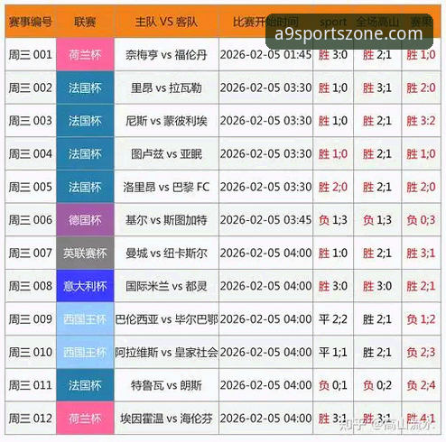 a9体育赔率走势最新版 A9体育赔率走势最新版上线,解析体育竞猜平台数据升级新趋势